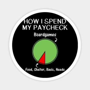 How I Spend My Paycheck Boardgame Magnet